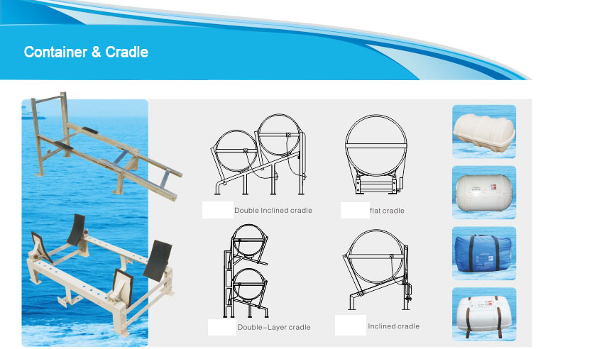 Double Inclined Container factory